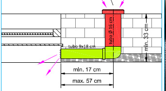 Fensterlaibung für Südwind Ambientika Fensterlaibung für Südwind Ambientika