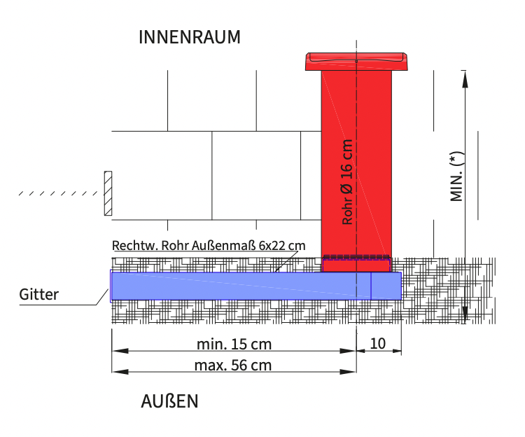 Fensterlaibung für Südwind Ambientika Fensterlaibung für Südwind Ambientika