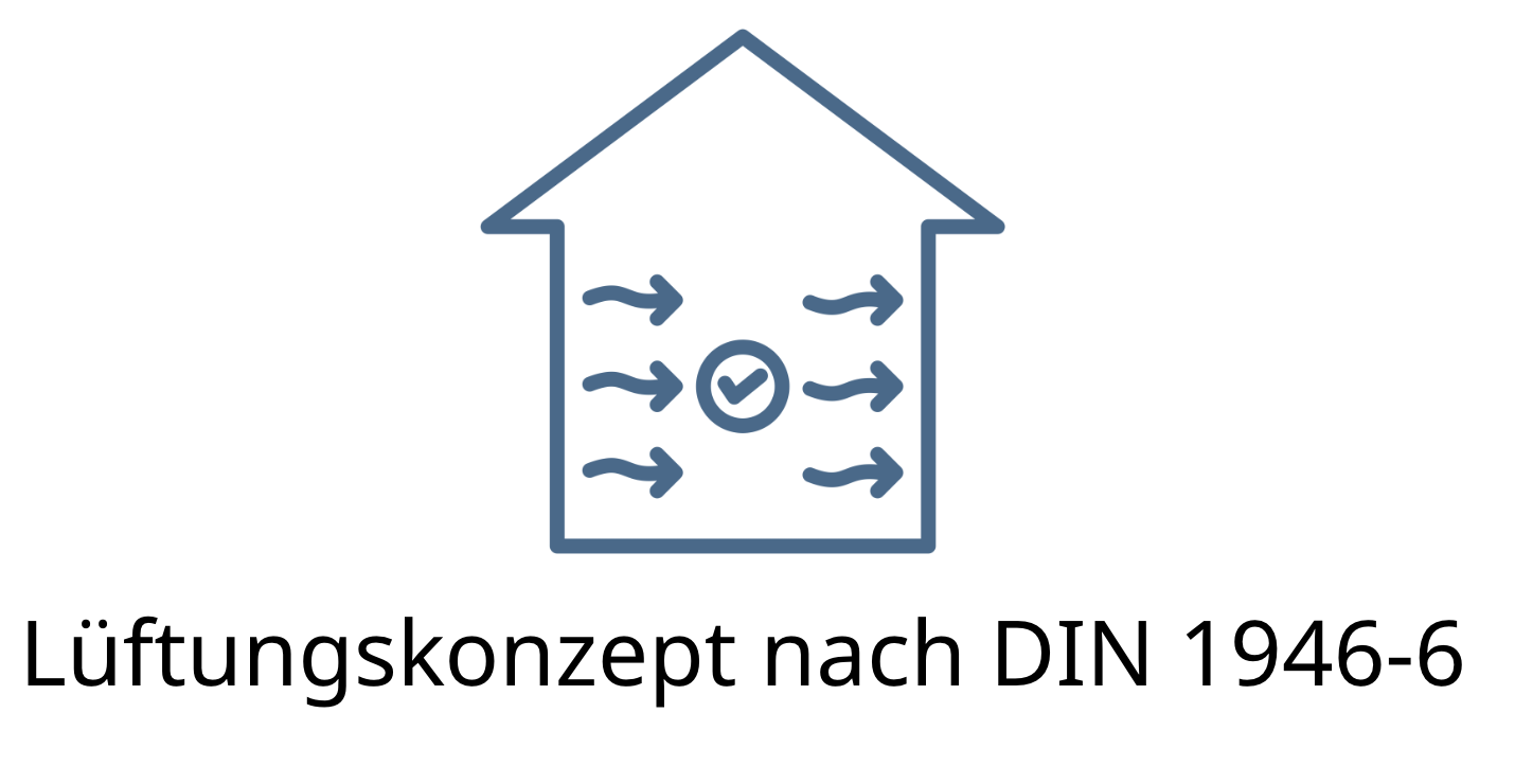 Erstellung eines Lüftungskonzeptes